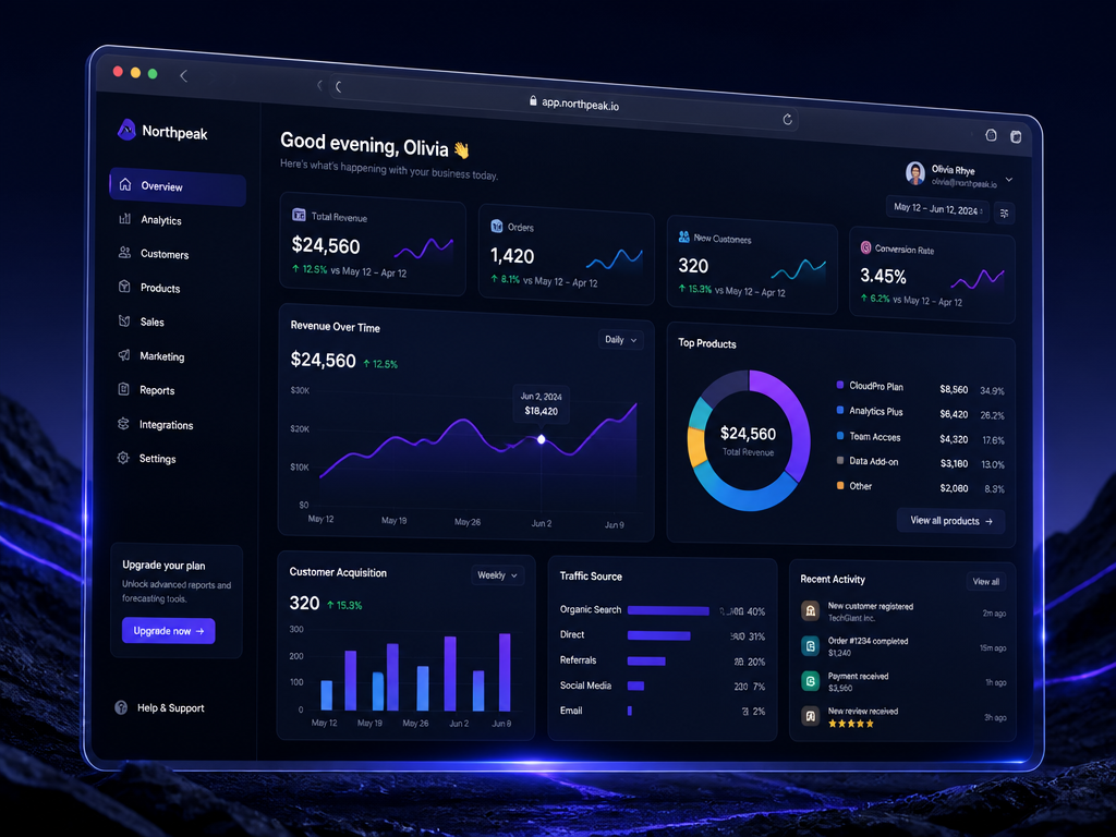 Northpeak Analytics
